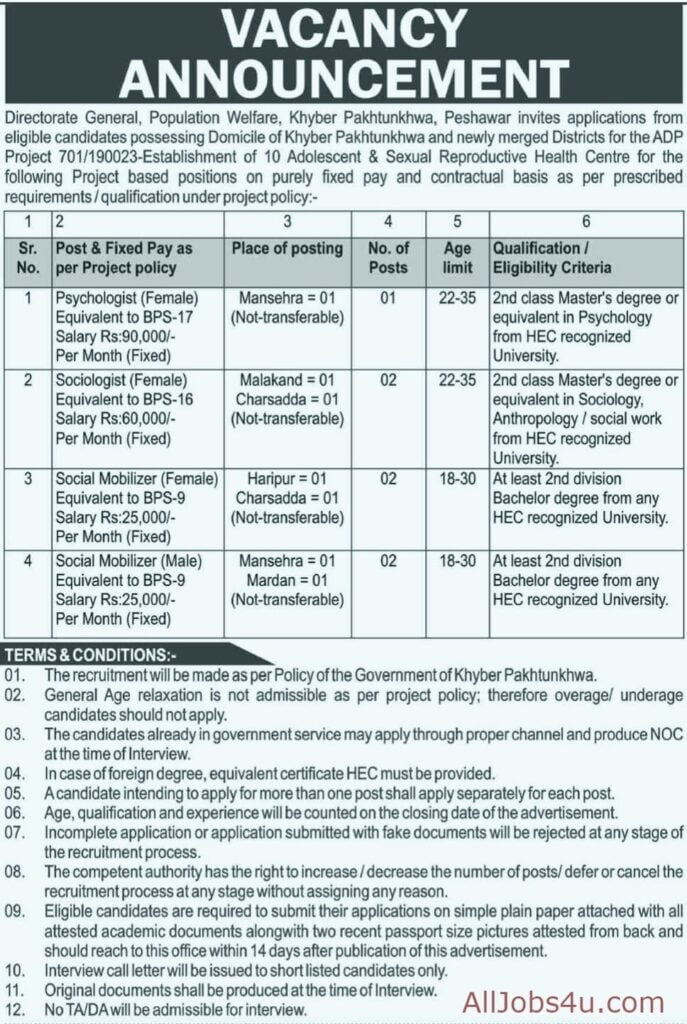 Physiologist Jobs